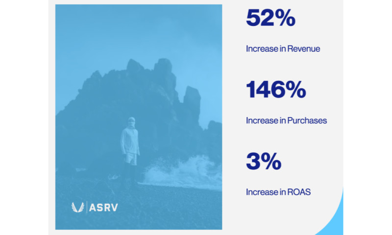 Accelerated Digital Media - ASRV Case Study