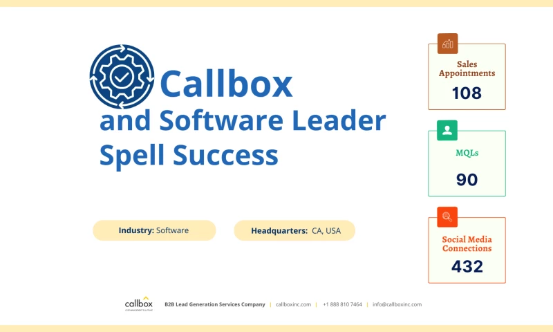 Callbox - Callbox and Software Leader Spell Success
