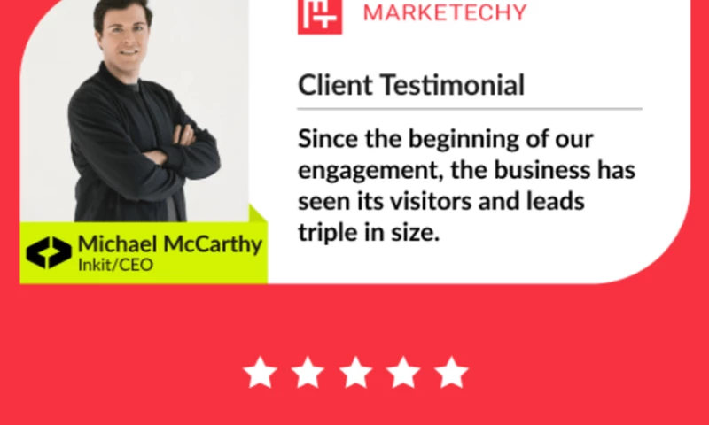 3x Growth in Inbound Leads Volume