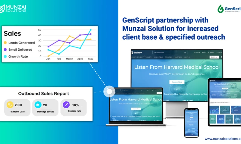 Munzai Solutions - A Strategic Partnership between GenScript and Munzai Solutions.
