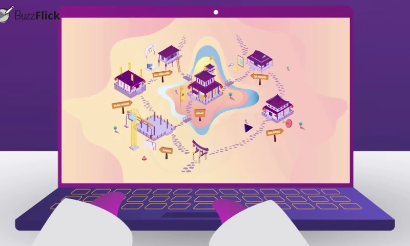 BuzzFlick - Kaizo: Quality Assurance Platform