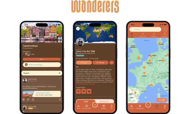 Wanderers Mobile App Project