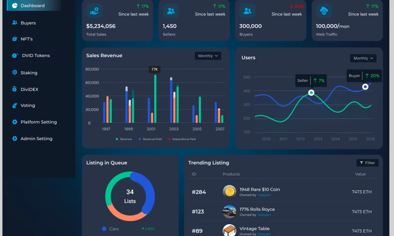 NFT Marketplace - UI/UX Design