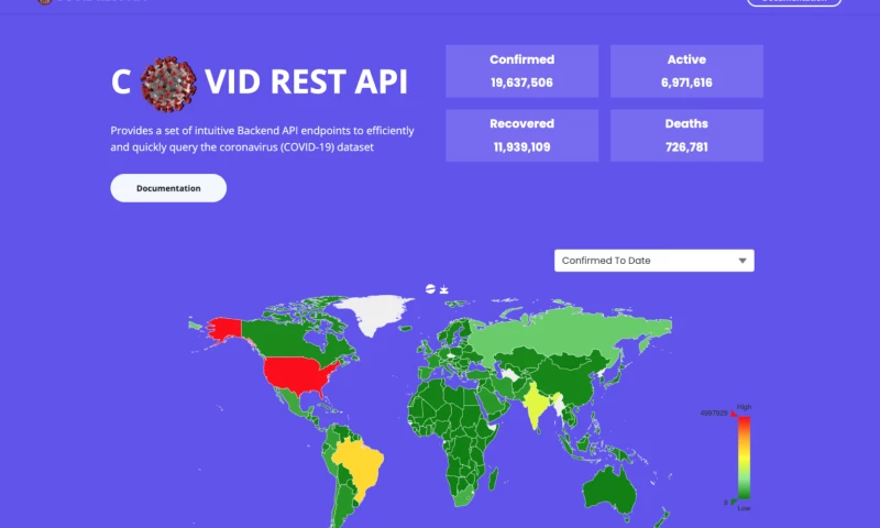 NZOUAT - Covid Restful API