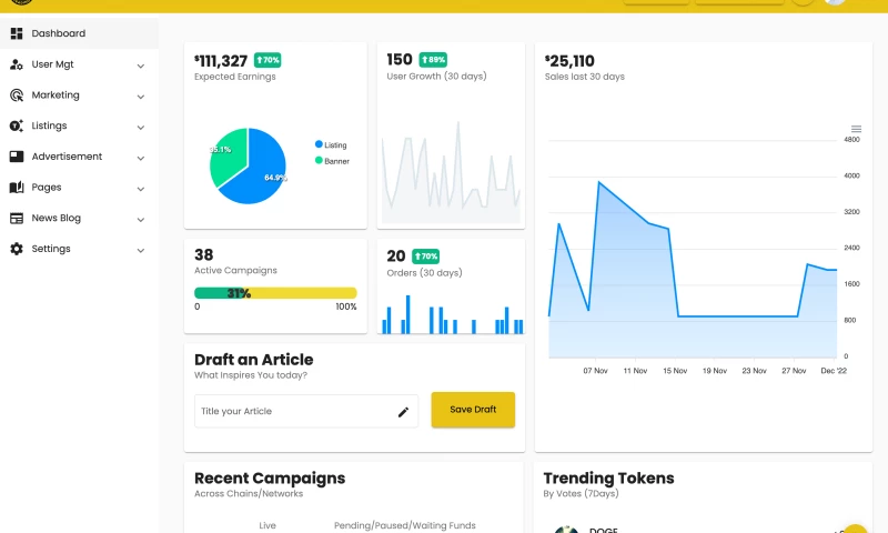 Crypto Listing Platform With Admin Dashboard