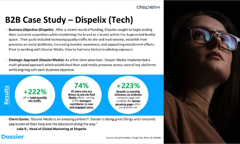 Explosive Growth and Engagement For AR/VR Brand