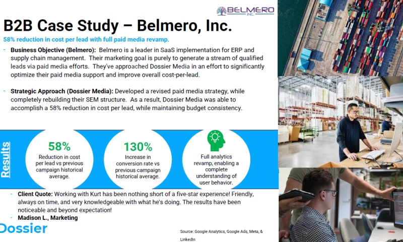 58% Reduction in Paid Media Cost Per Lead