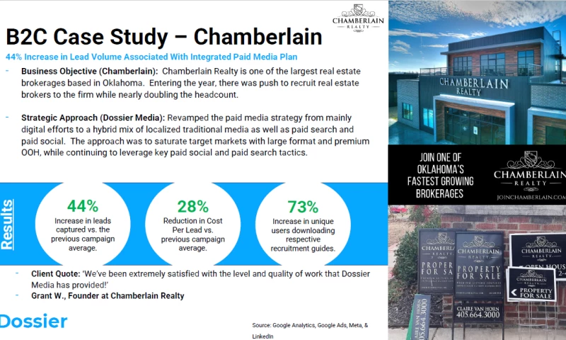 44% Increase in Lead Volume With Integrated Media Plan