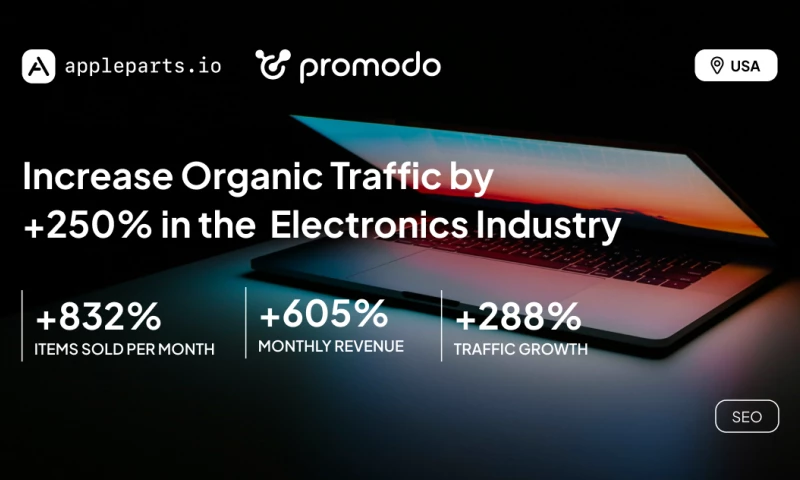 Promodo - Unijoy - Promodo Case Study