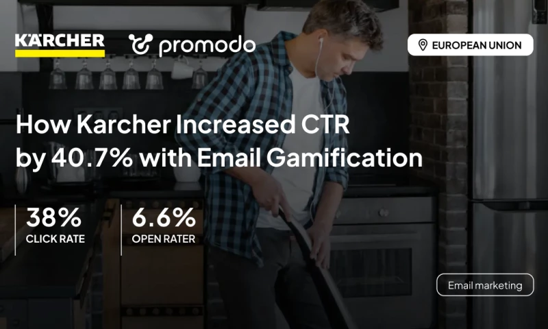 Promodo - Karcher - Promodo Case Study