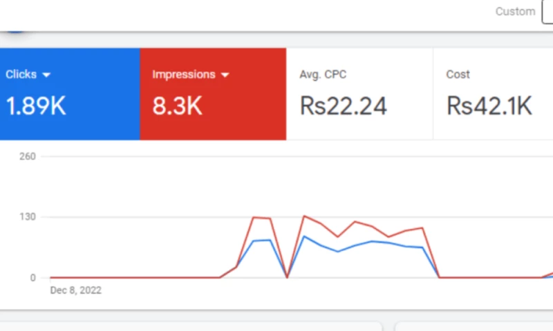Entiersoft - Aryans group of colleges