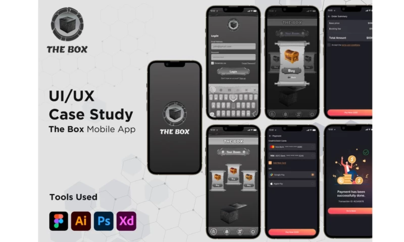 Inventcolabs Software - The Box Mobile App