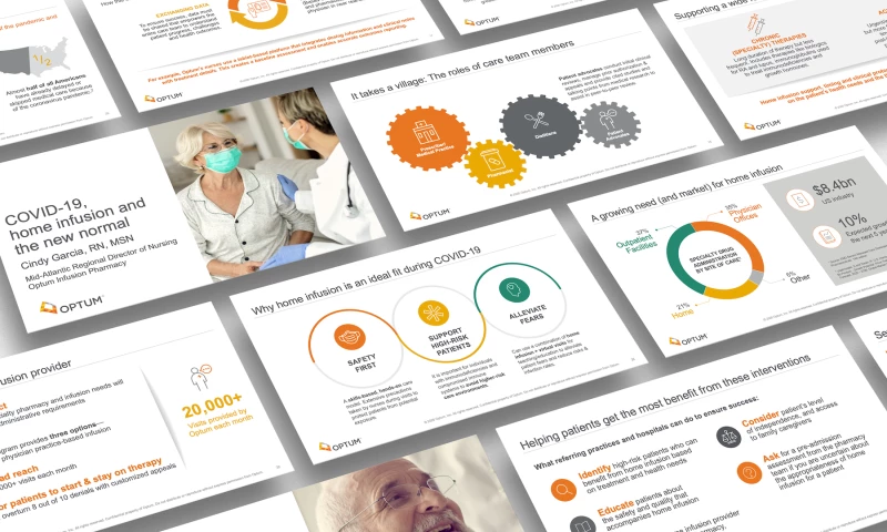 Activate Health - Webinar for Optum Specialty Pharmacy