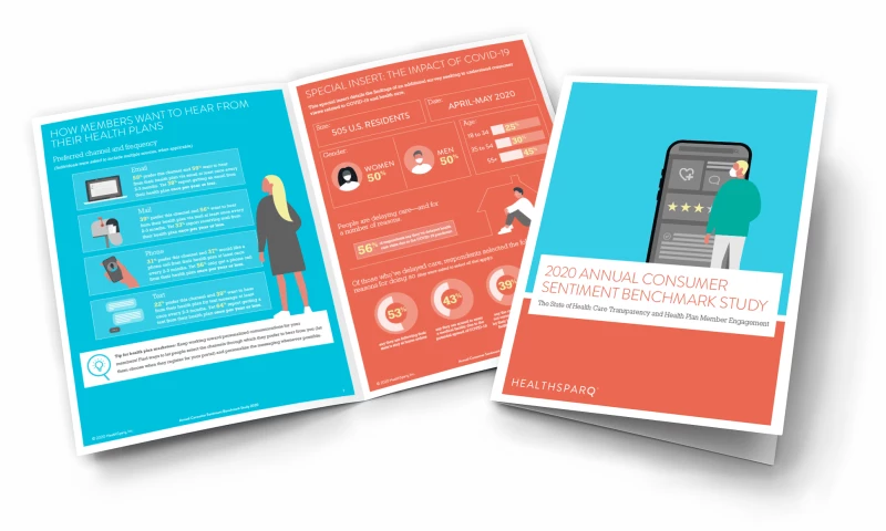 Activate Health - Infographic Benchmark Report for HealthSparq