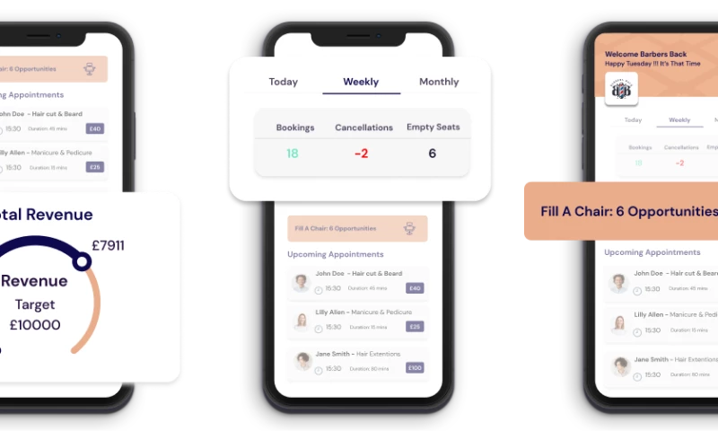 One Digital Technolgies Limited - A Leading Beauty Service Aggregator
