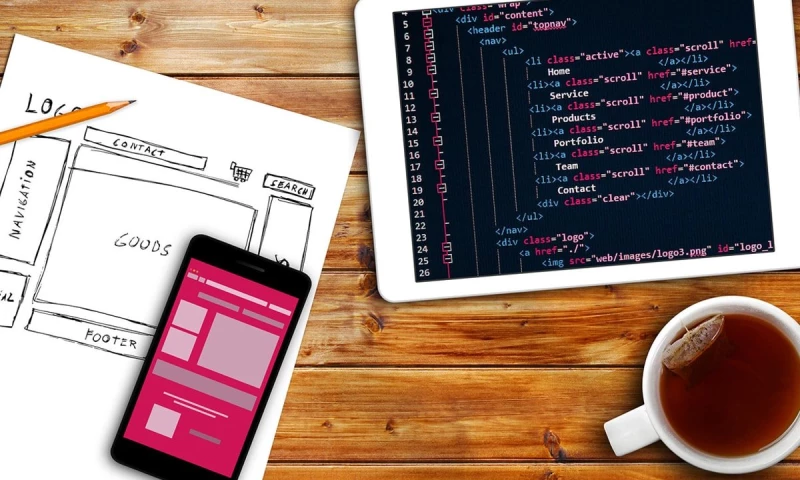 Business Management Software