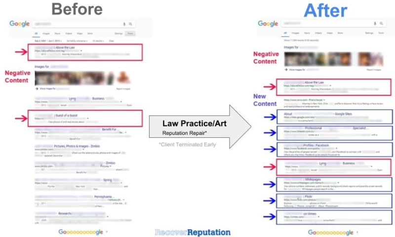 Online Reputation Management for Lawyer and Law Firms