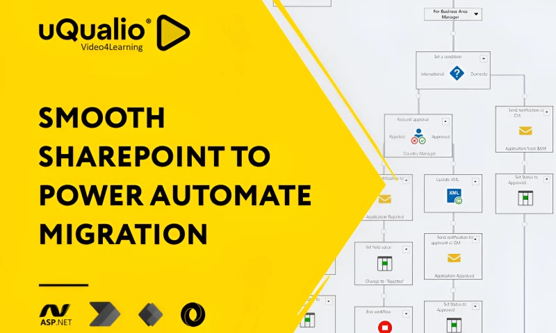 MITRIX Technology - Smooth SharePoint to Power Automate Migration