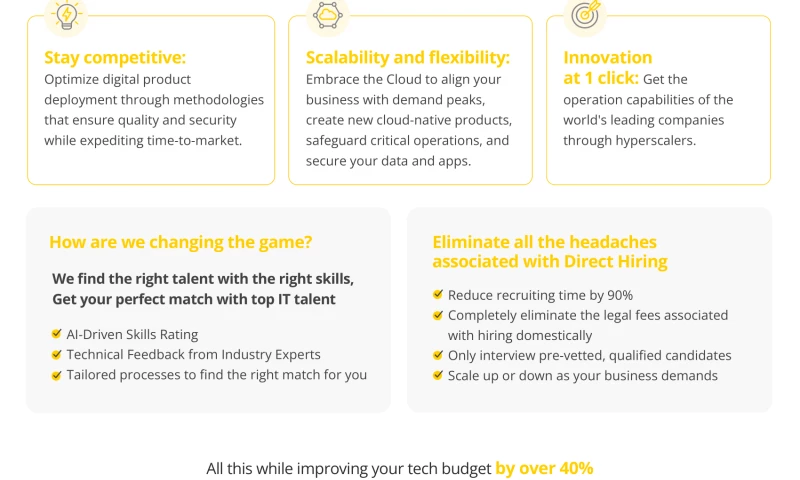 Cloud & DevOps Outsourcing