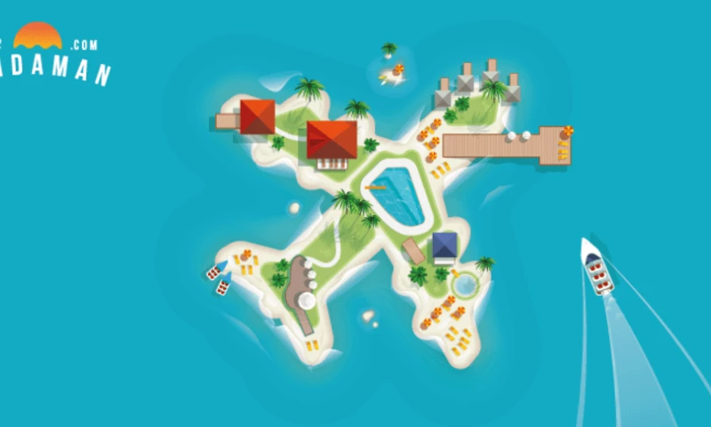 WPoets - Online travel marketplace built for Go2Andaman