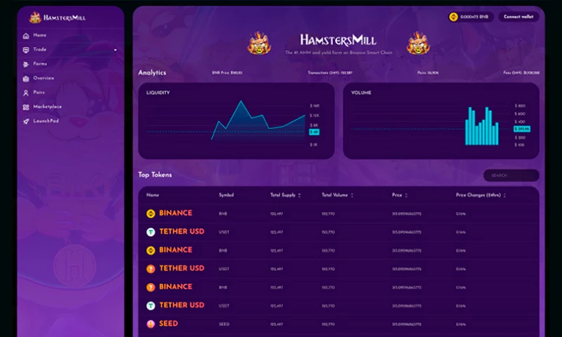 Crypton & Studio - MULTIPLAYER ADVENTURE GAME BASED ON BLOCKCHAIN / SAFEHAMSTERS