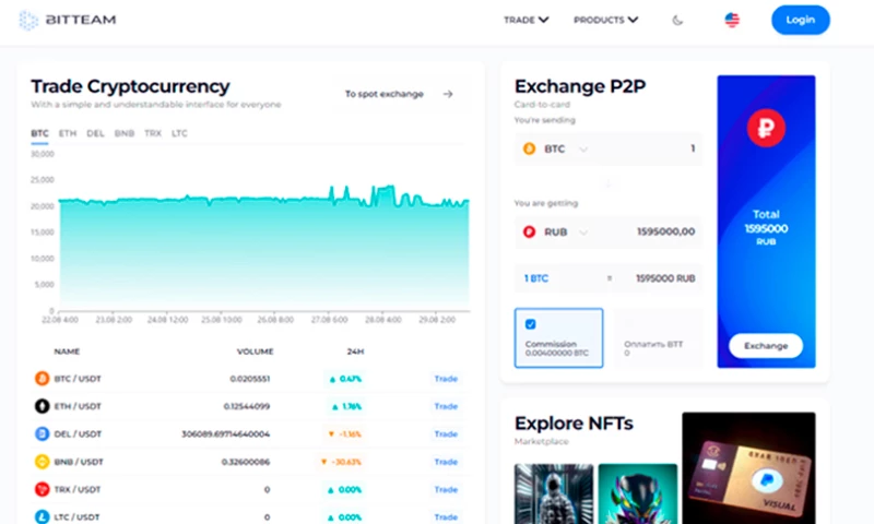 Crypton & Studio - CENTRALIZED CRYPTOCURRENCY EXCHANGE / BITTEAM