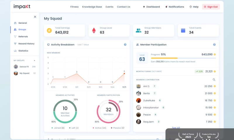 Evo Design Studio - Impakt