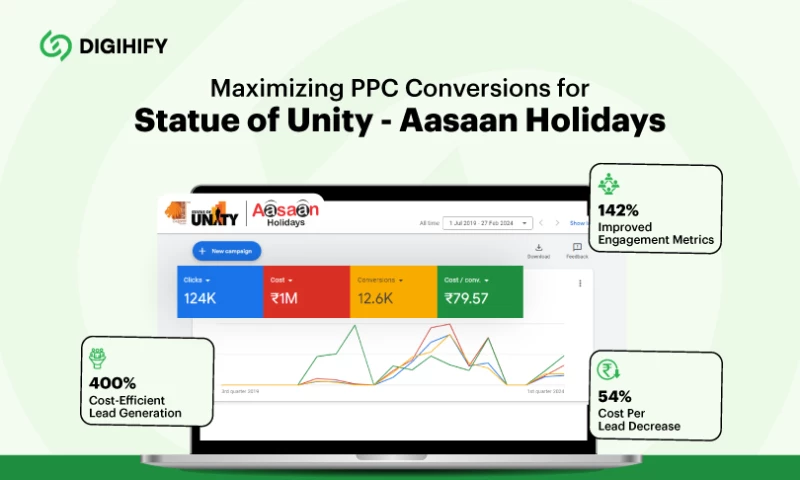Digihify Marketing Solution - Maximizing PPC Conversions for Statue of Unity - Aasaan Holidays