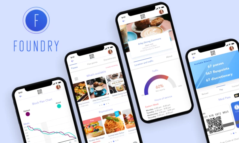 Essential Designs - Foundry