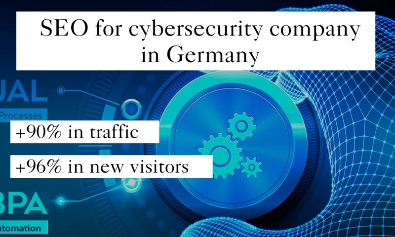 SEO for cybersecurity company in Germany (B2B)