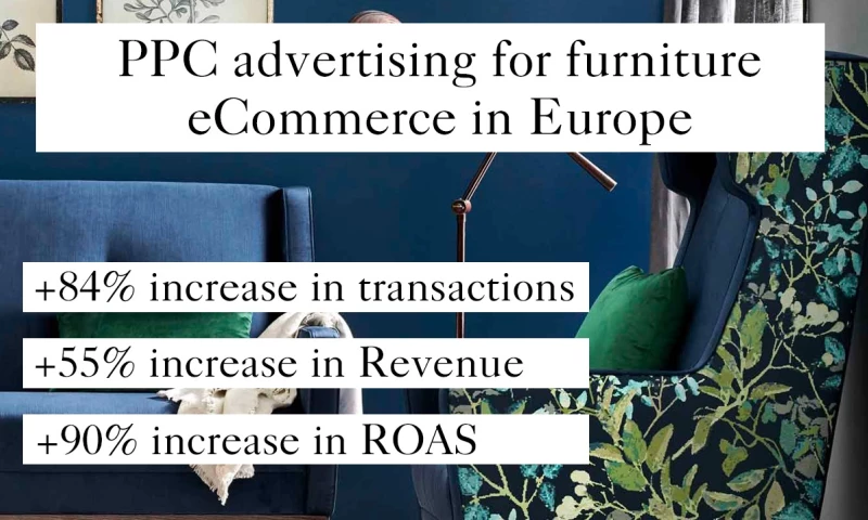 PPC for furniture stores in Europe