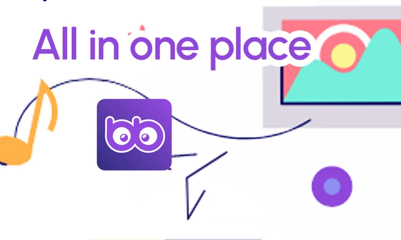 Aerious - Organization Content