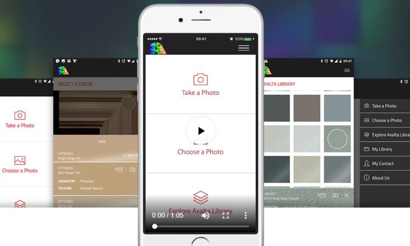 SoloWay Technologies - Axalta Axs
