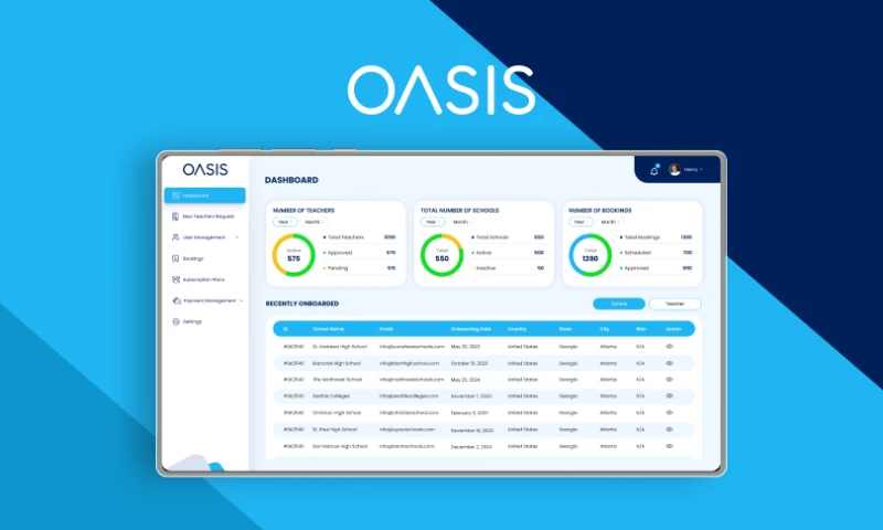 AppVerticals - OASIS