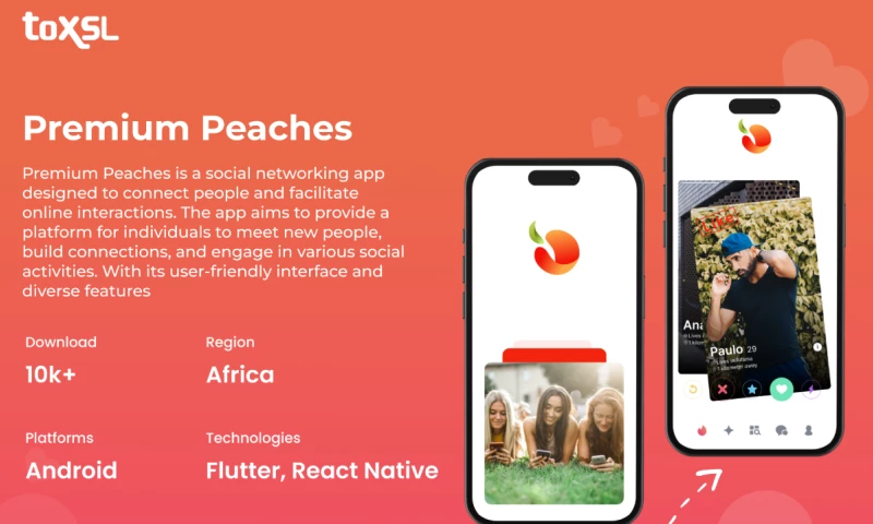 ToXSL Technologies LLC - Premium Peaches