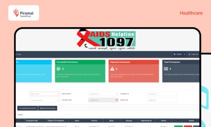 Grievance Redressal System