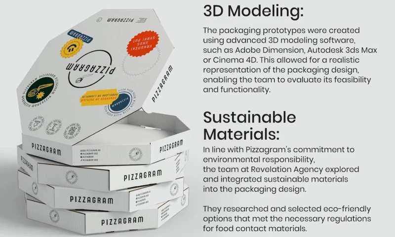 Revelation Agency - Pizzagram- Sophisticated Pizza Chain