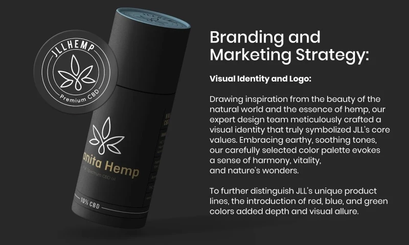 Revelation Agency - JLL Hemp- A CBD Brand Birth