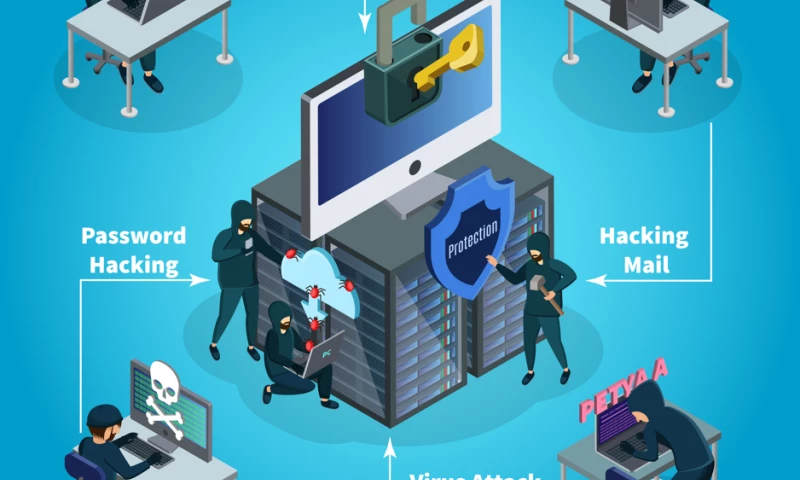 Cybersecurity Solutions