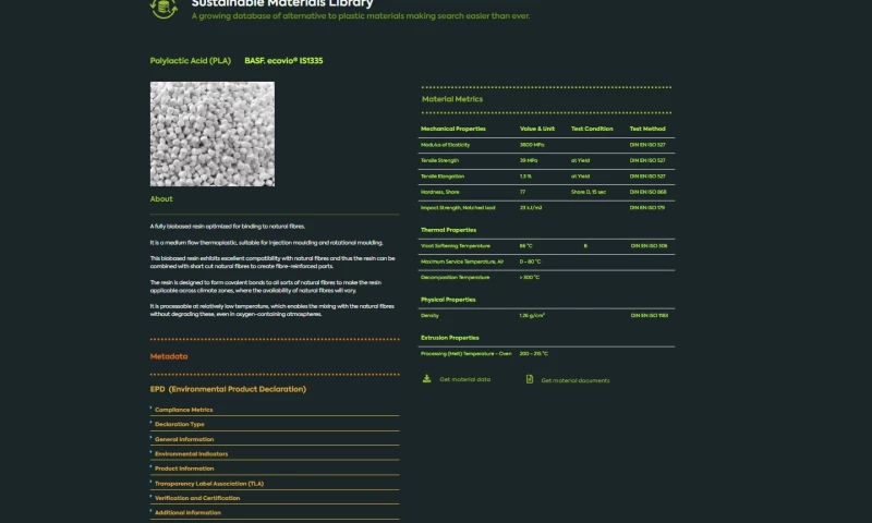 iBoris - Biobased Materials Genome Initiative