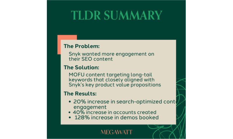 Megawatt - Snyk SEO Content