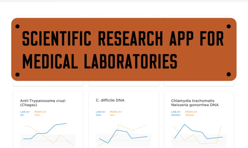 Gearheart IO - SeraCare
