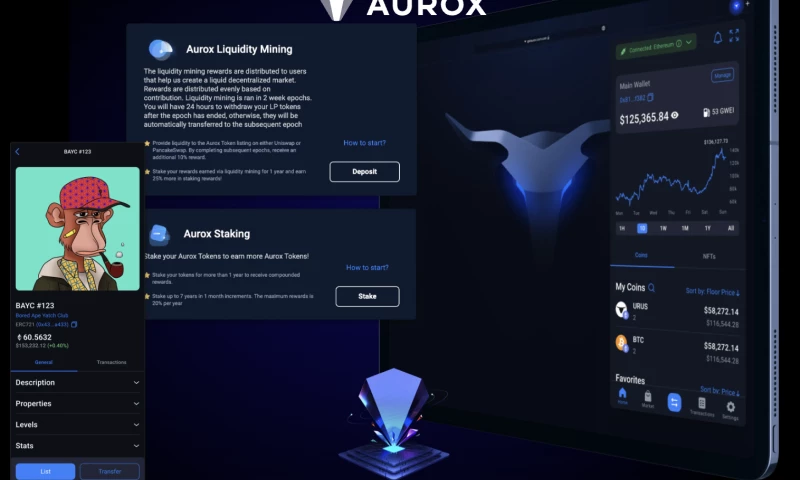 Labrys - AUROX Wallet