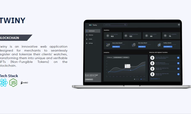 CherryByte Technologies - Twiny