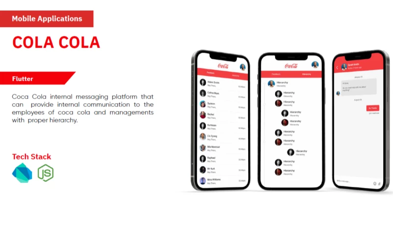 CherryByte Technologies - Coca Cola