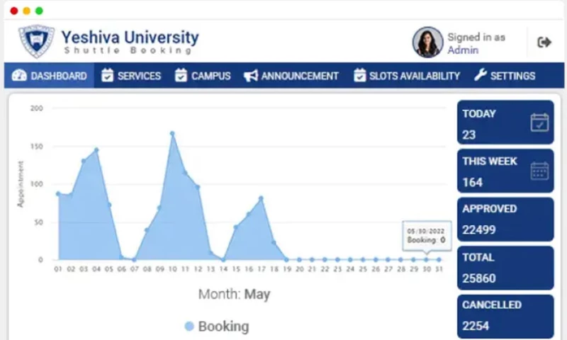 Online Shuttle Booking App