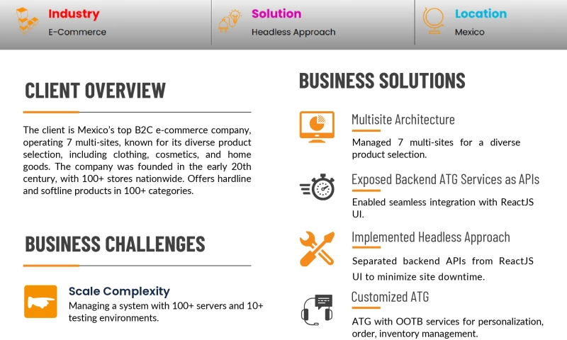 Mexicos B2B E-Commerce