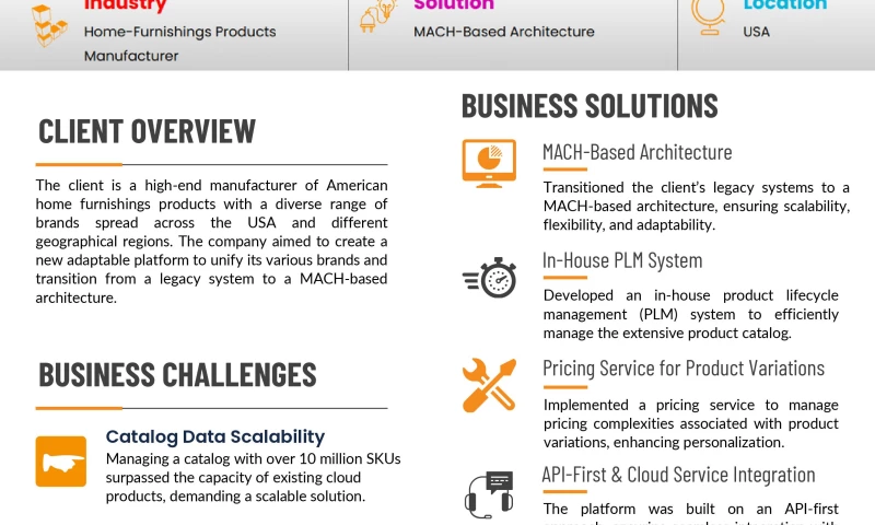 USAs High-End Manufacturer