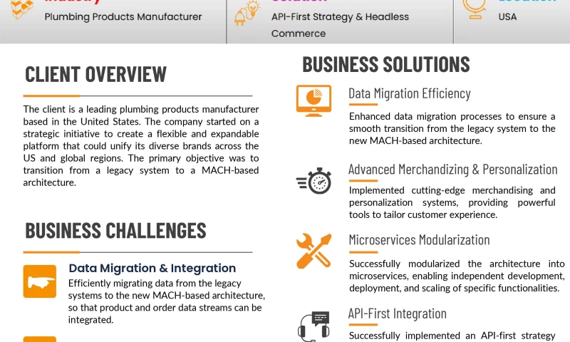 USAs Plumbing Manufacturer