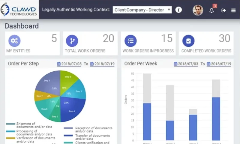 AllianceTek Inc. - A E-signature and Workflow Platform